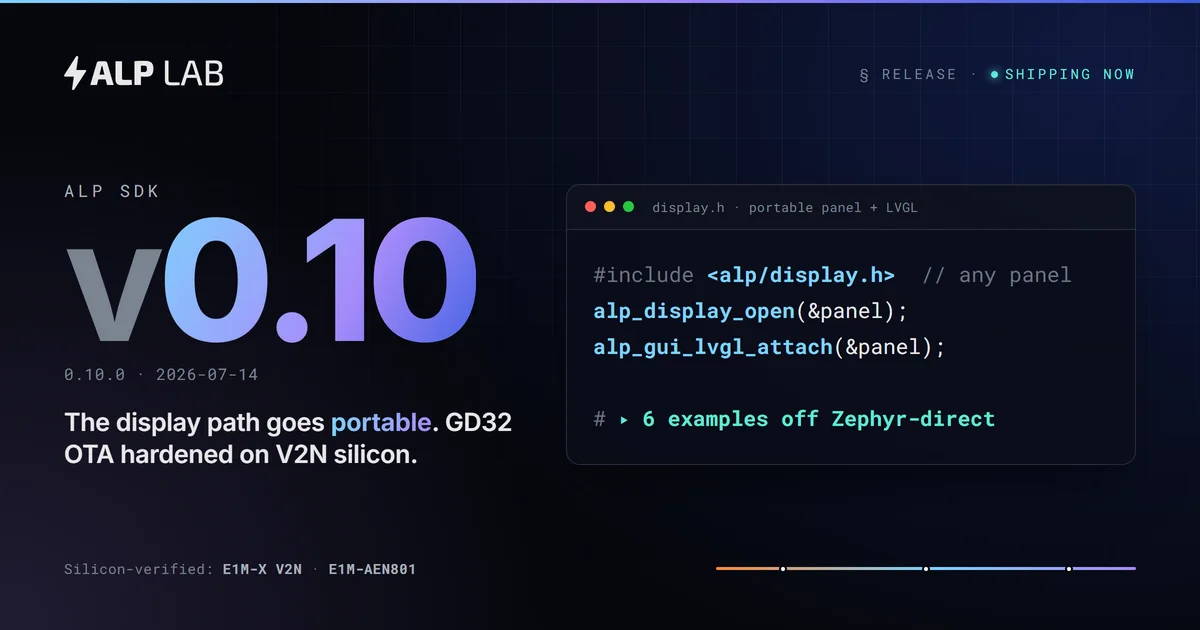 Alp SDK v0.10 release card — the display path goes portable, GD32 OTA hardened on V2N silicon