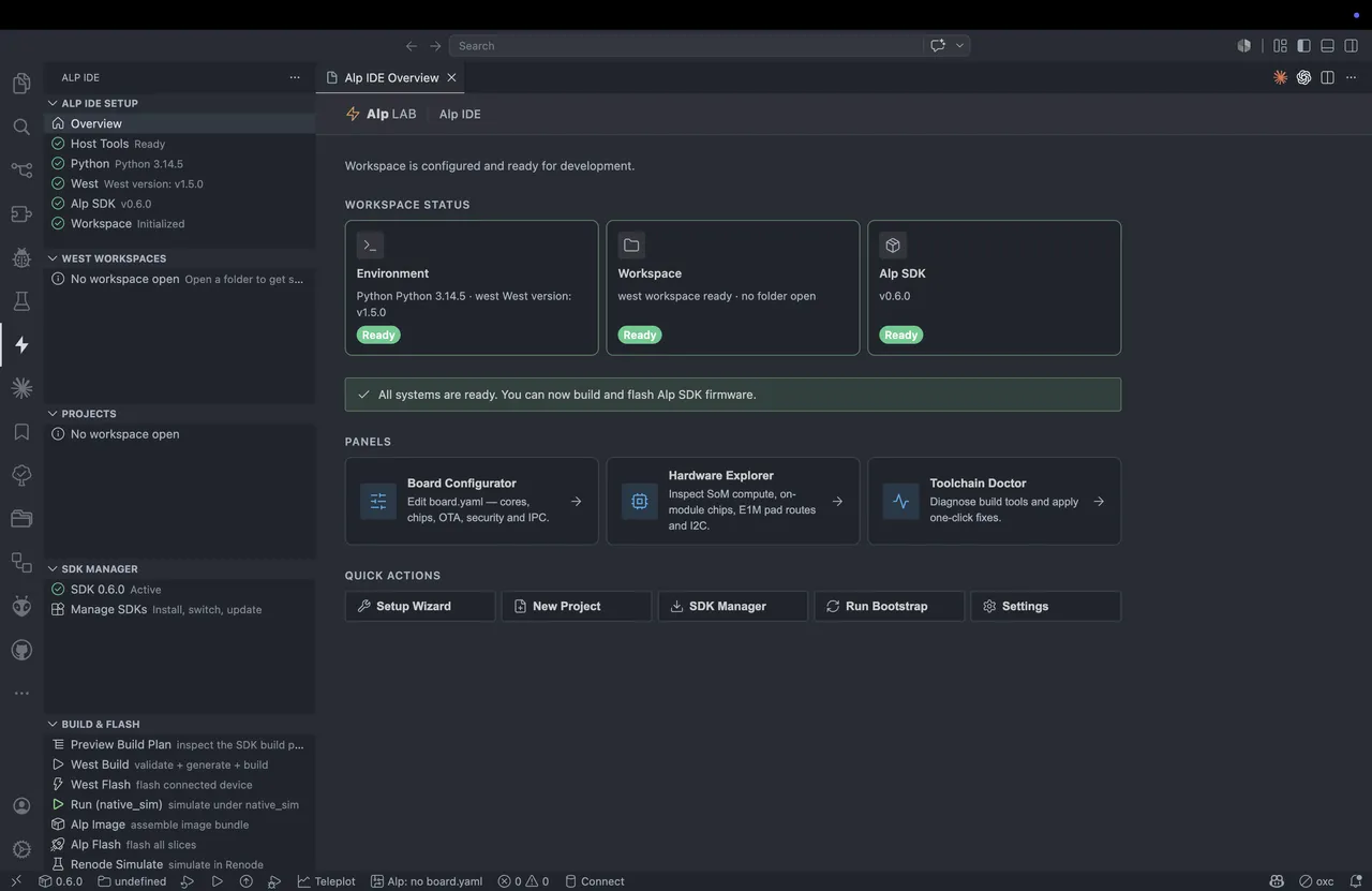 Alp SDK tooling — the alp CLI and VS Code extension
